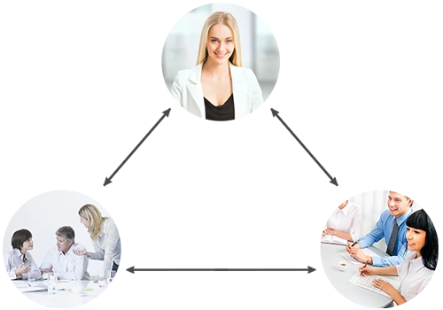 Hội nghị ba chiều