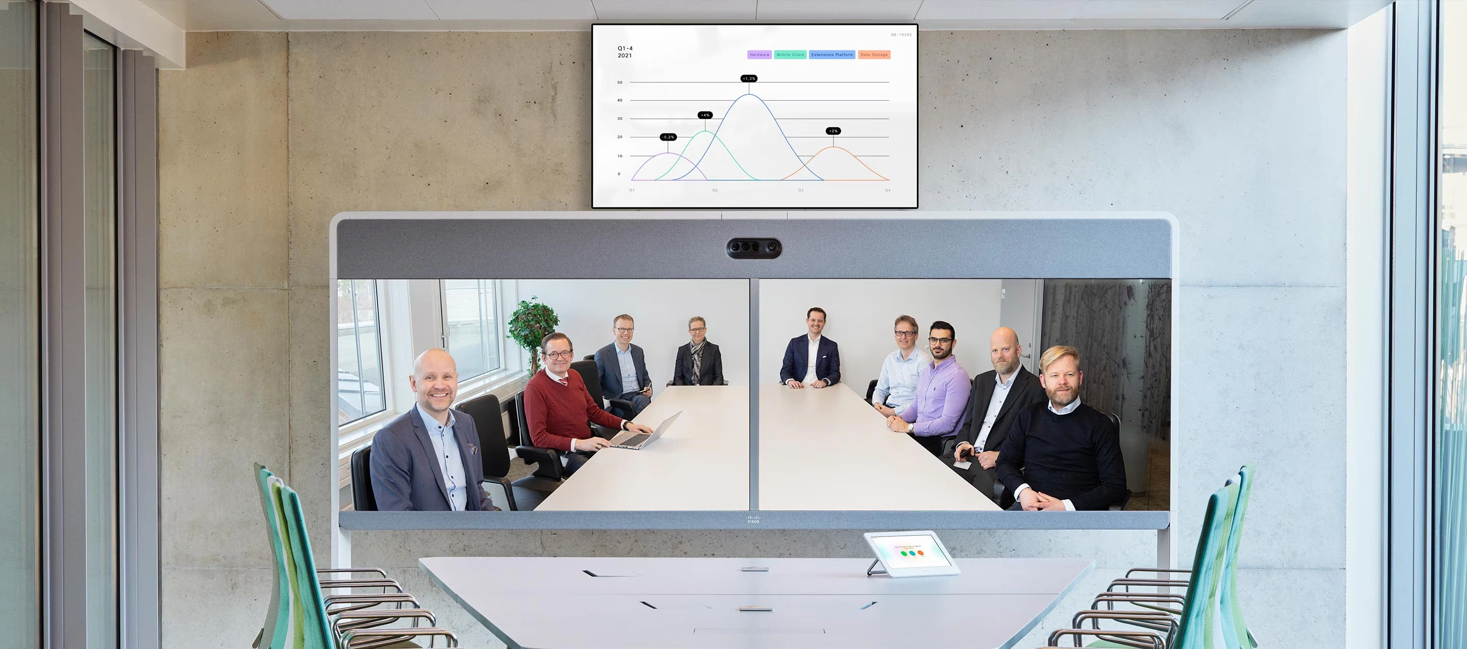 Họp hội nghị truyền hình với bộ thiết bị Cisco Webex Room Panorama (CS-ROOM-PANO-K9)