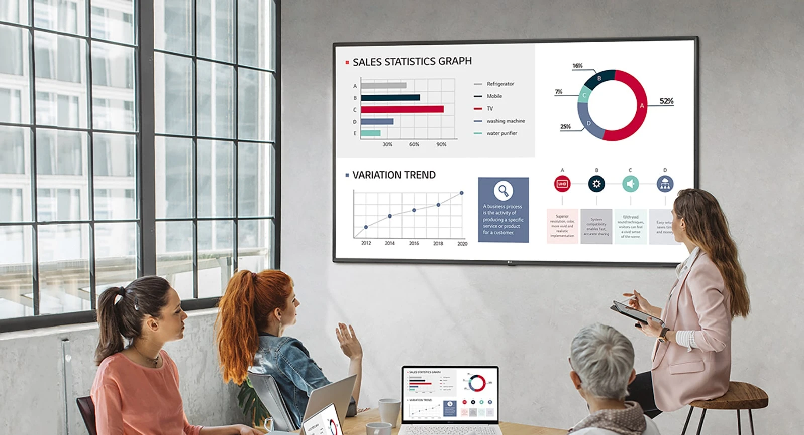 Màn hình dòng UL3G có màu sắc rõ ràng