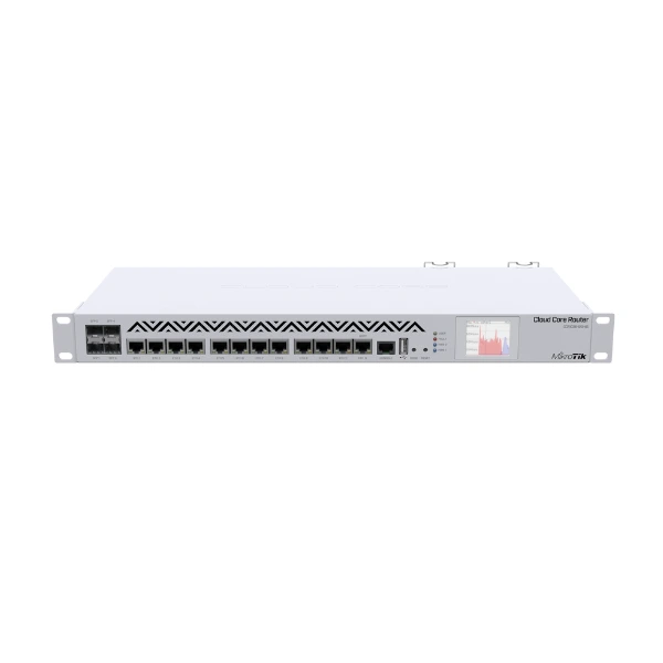Mặt trước Mikrotik CCCR1036-12G-4S