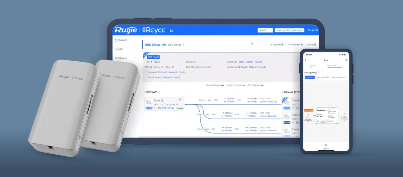 RUIJIE REYEE RG-EST310 V2 hỗ trợ quản lí qua Cloud