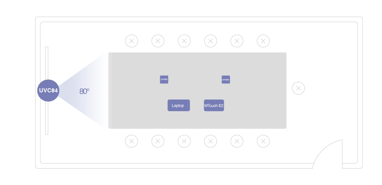 Sơ đồ phòng họp Yealink-MVC640-C4-000