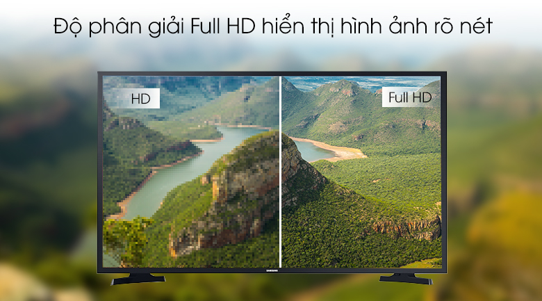 So sánh độ phân giải Full HD và HD