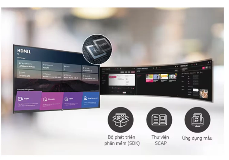 SoC lõi tứ tích hợp