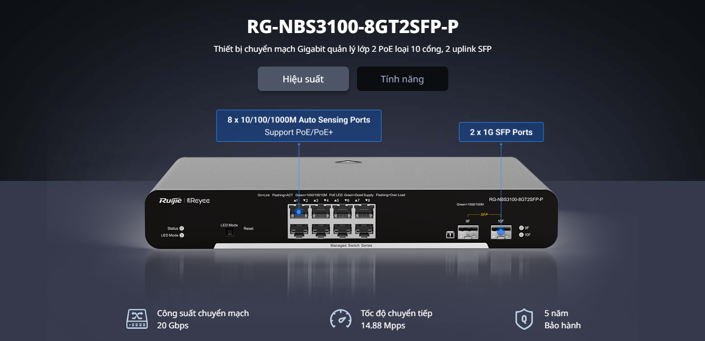 Switch RUIJIE RG-NBS3100-8GT2SFP-P hoạt động hiệu suất cao