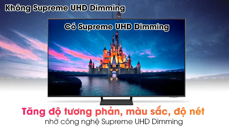 Tăng độ tương phản, màu sắc, độ nét nhờ công nghệ Supreme UHD Dimming
