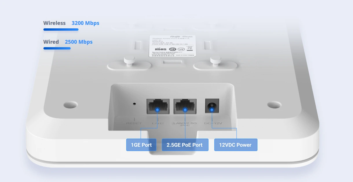Tăng tốc độ Internet của bạn với kết nối uplink 2,5 Gbps.