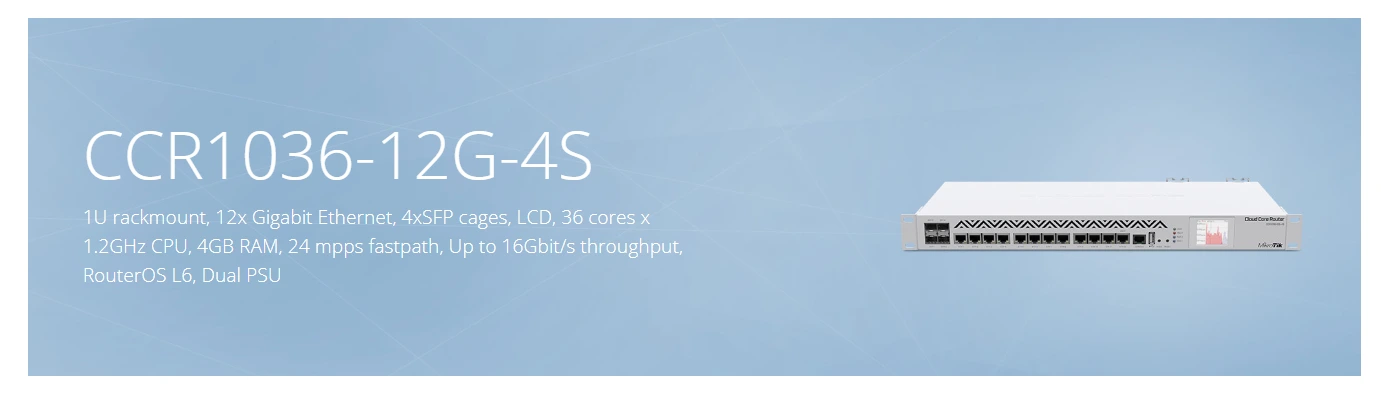Thiết bị mạng Mikrotik CCCR1036-12G-4S