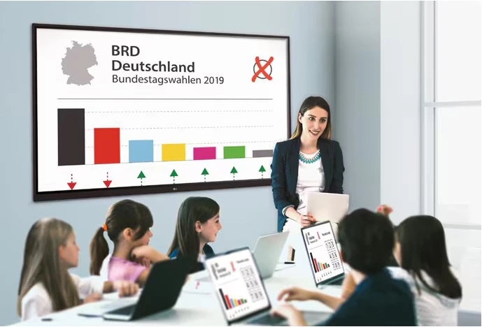 Tính năng Air Class