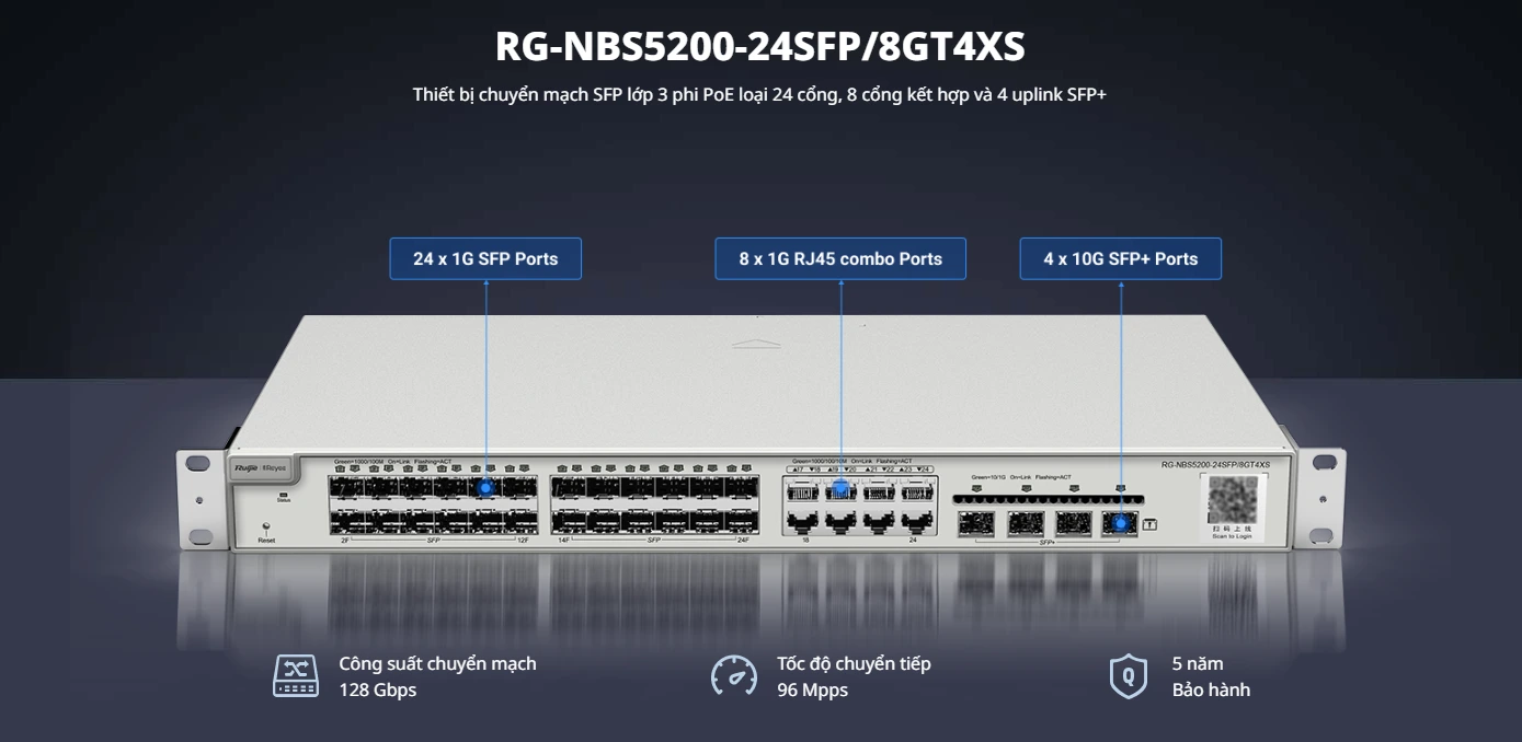 Tính năng RUIJIE RG-NBS5200-24SFP 8GT4XS