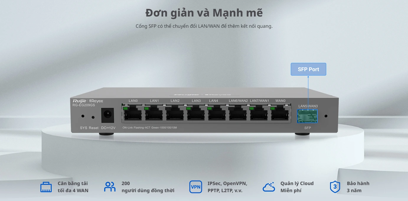 Tính năng Router cân bằng tải Ruijie RG-EG209GS