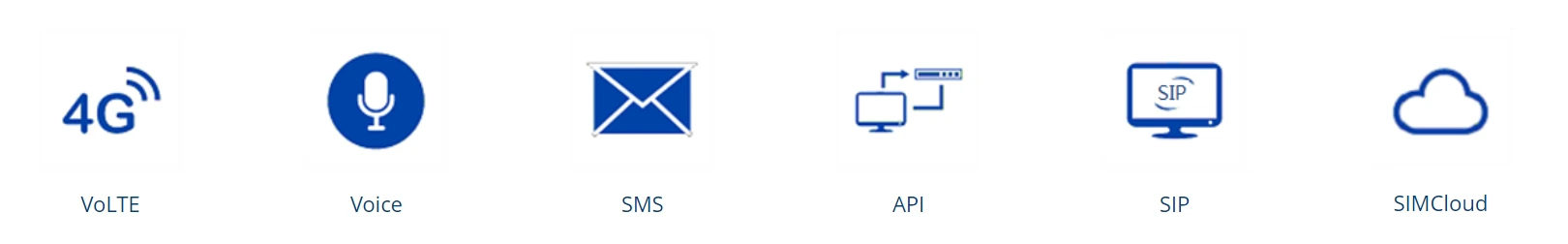 Tính năng VoIP Gateway Dinstar UC2000-VE