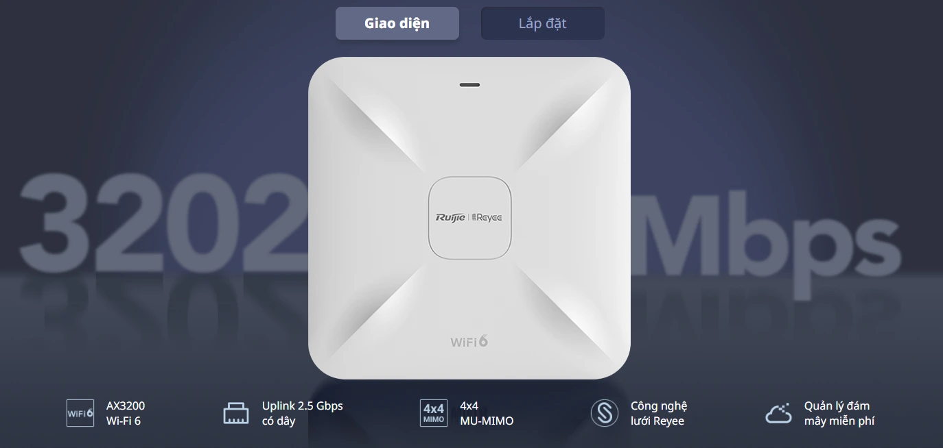 Tính năng của Bộ phát Wifi RUIJIE RG-RAP2260(G)