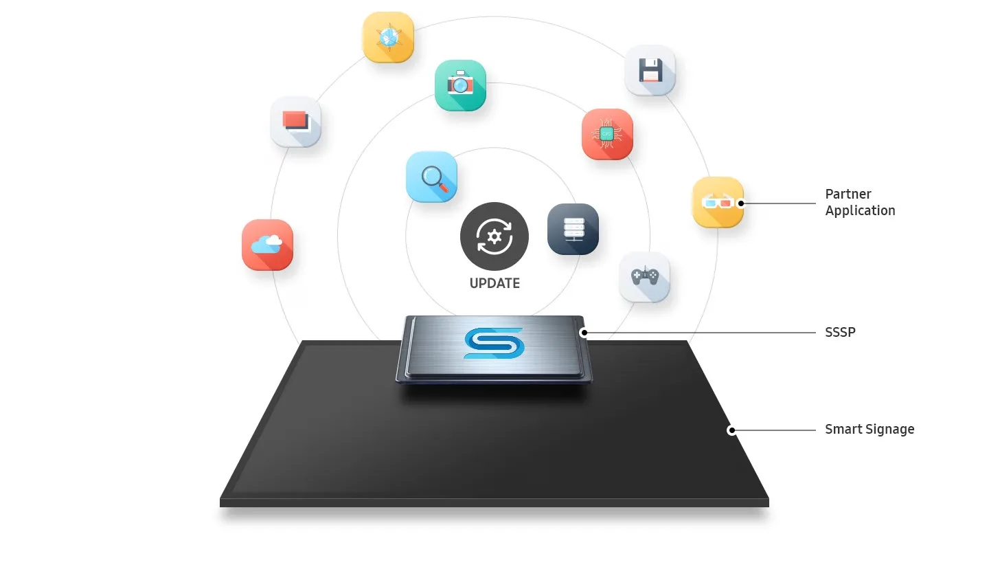 Trình duyệt web có thể nâng cấp