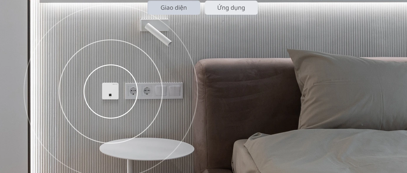 Ứng dụng REYEE RG-RAP1200(F)