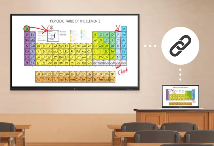 Viết, vẽ chồng lên nội dung chiếu
