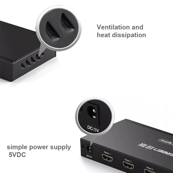 bộ chia cổng hdmi 1 ra 4 ugreen 40202 là gì