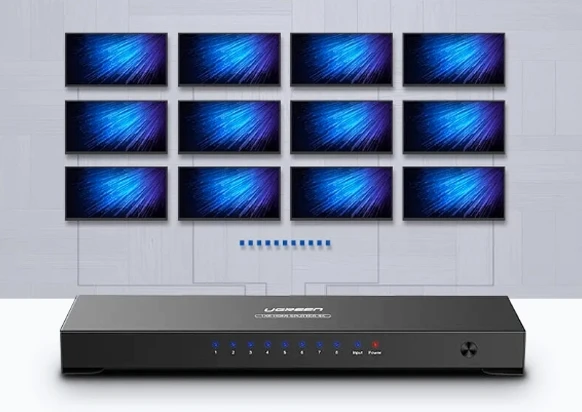 bộ chia hdmi 1 ra 16 cổng ugreen 40218 là gì