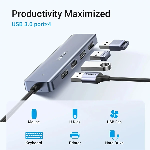 bộ chia usb type-c 4 cổng ugreen 70336 là gì