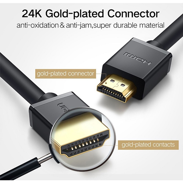 cáp hdmi 10m ugreen 10110 là gì