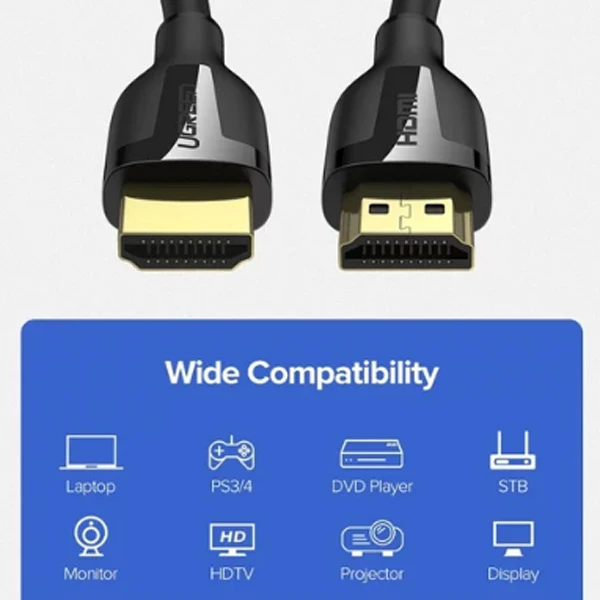 cáp hdmi 2.0 dài 1m ugreen 60438 là gì