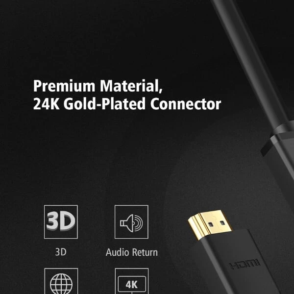 cáp hdmi 2m ugreen 10107 là gì