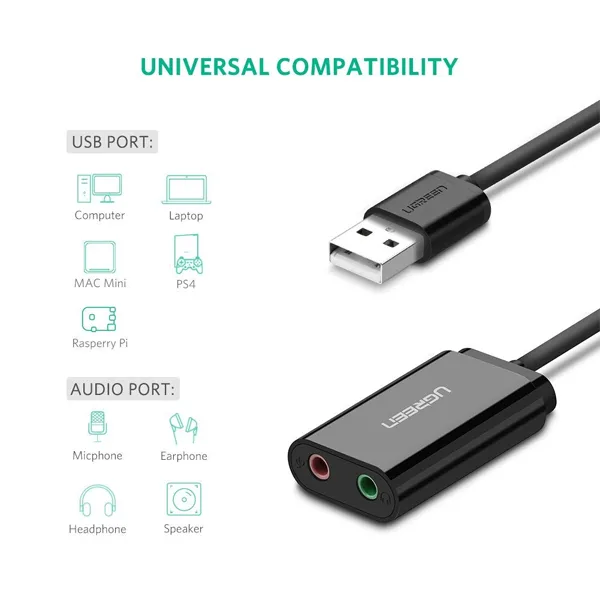 cáp sound usb 2.0 to 3.5mm ugreen 30724 là gì