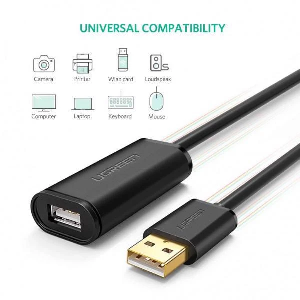 cáp usb nối dài 20m ugreen 10324 là gì