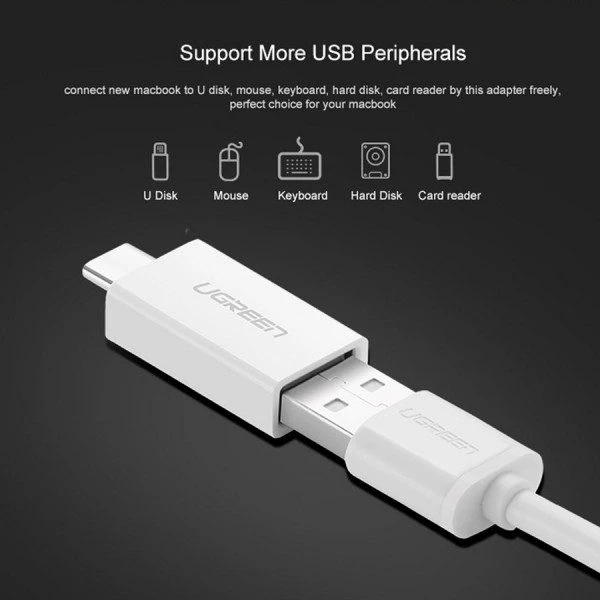 đầu chuyển đổi usb type c to usb 3.0 ugreen 30155 là gì