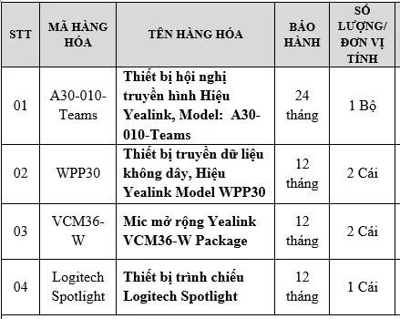 BỘ THIẾT BỊ HỘI NGHỊ LẮP ĐẶT TẠI CÔNG TY CỔ PHẦN LEXUS THĂNG LONG