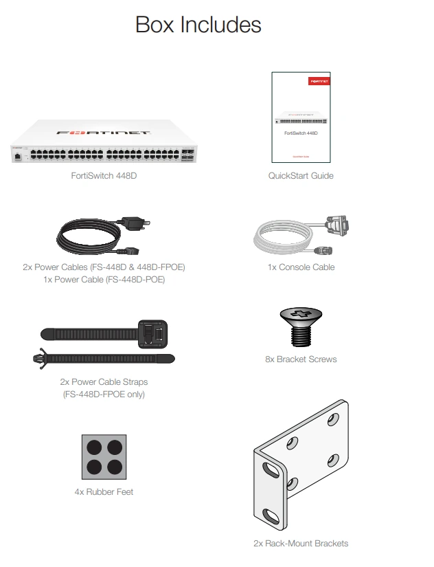 Bên trong hộp Fortinet FortiSwitch 448D-FPOE (FS-448D-FPOE)