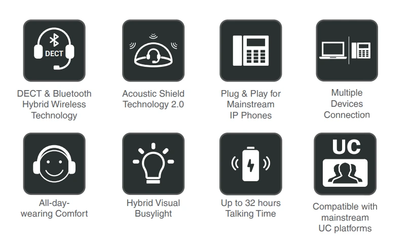 Các tính năng của Yealink WH64