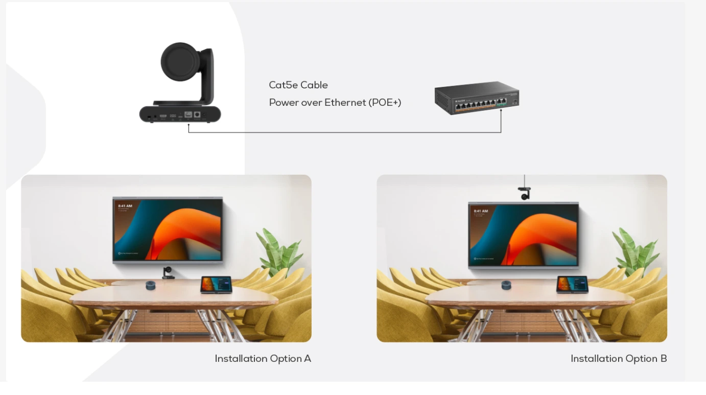 Dễ dàng lắp đặt và triển khai MAXHUB UC P30