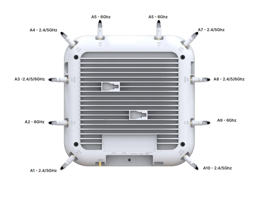 Fortinet FortiAP 443K