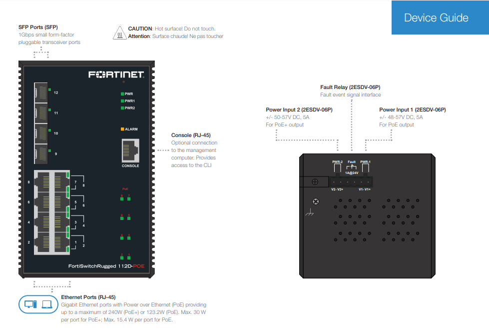 Giao diện Fortinet FortiSwitch Rugged 112D-POE (FSR-112D-POE)