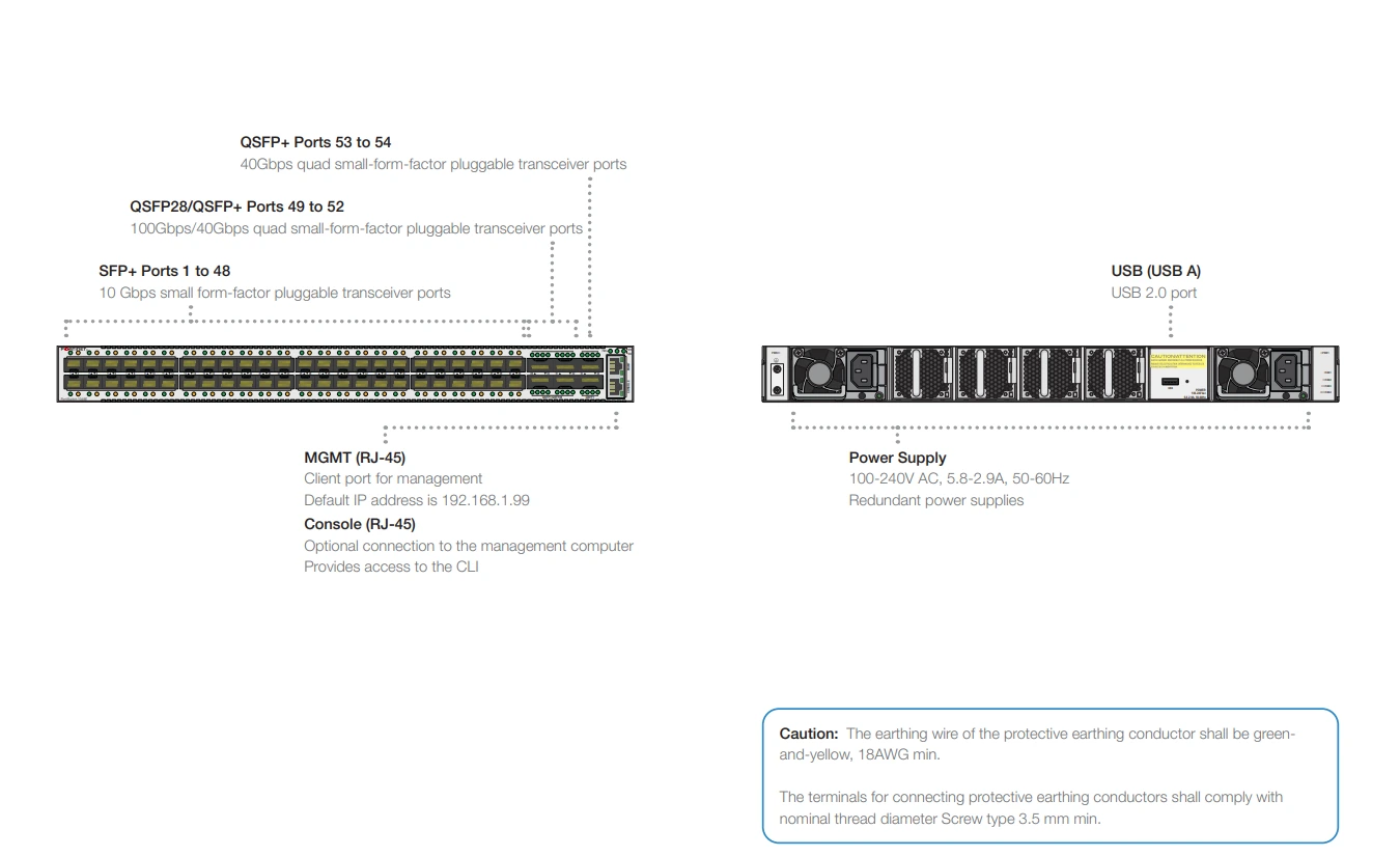Giao diện của Fortinet FortiSwitch 1048E 01