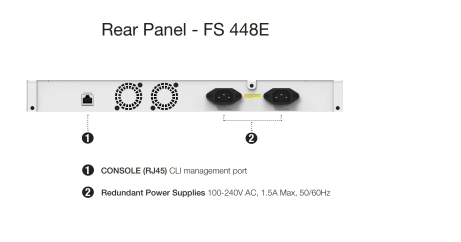Giao diện mặt sau thiết bị chuyển mạch Fortinet FortiSwitch 448E