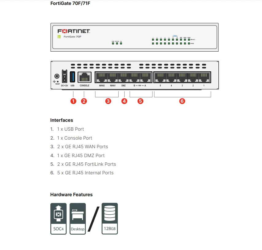Giao diện thiết bị tường lửa Fortinet FortiGate 70F hoặc 71F