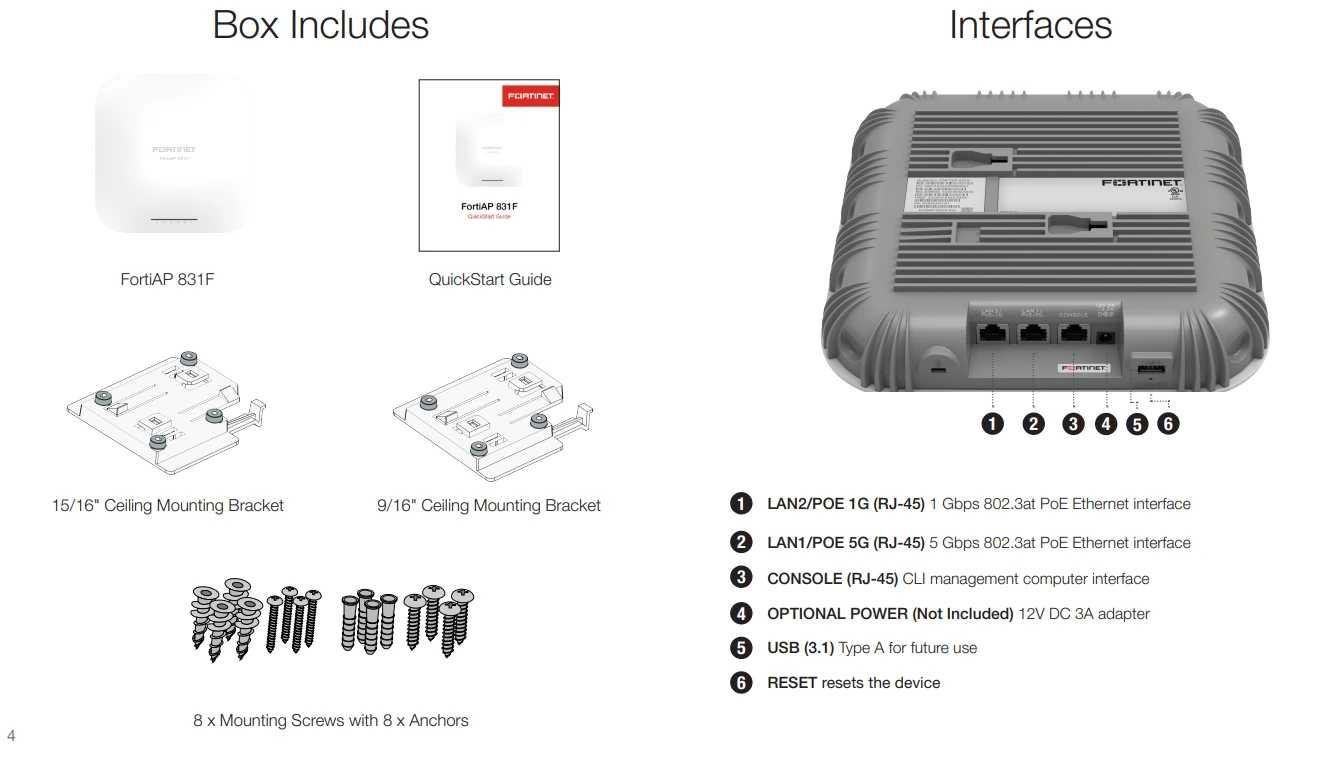 Giao diện và thành phần trong hộp phát wifi Fortinet FortiAP 831F (FAP-831F)