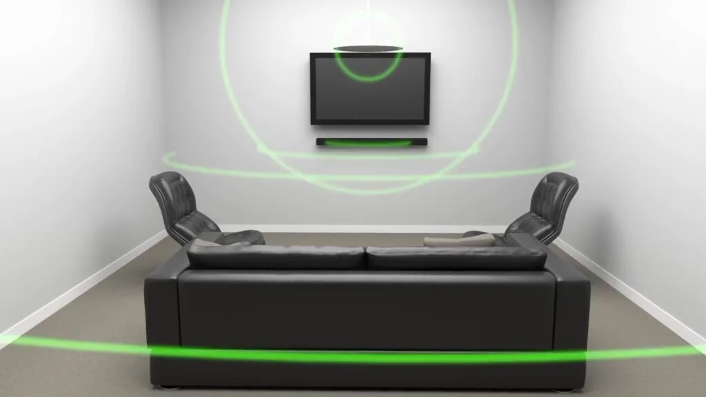 Hệ thống phòng họp thông minh cỡ nhỏ