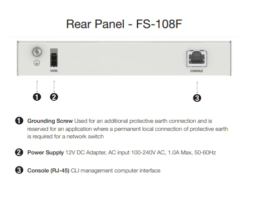 Mặt sau Fortinet FortiSwitch 108F
