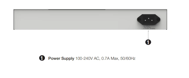 Mặt sau Fortinet FortiSwitch 124F (FS-124F)