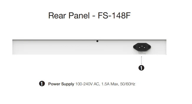Mặt sau Fortinet FortiSwitch 148F