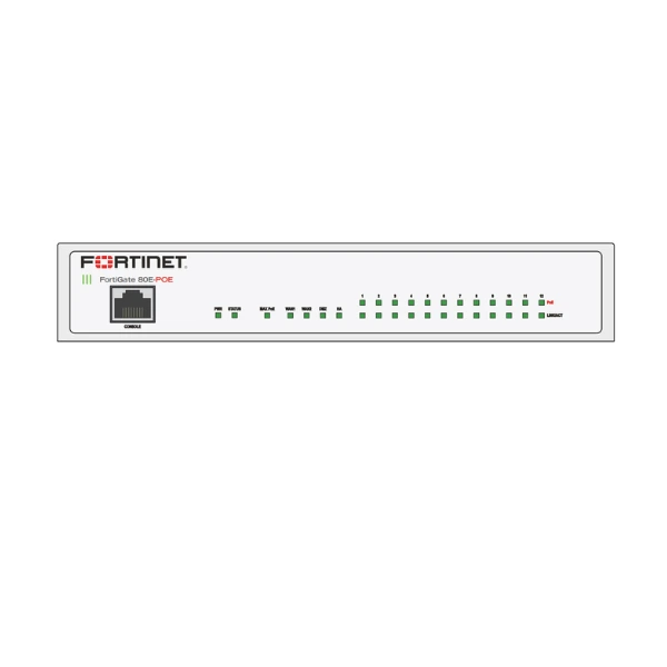 Mặt trước Fortinet FortiGate 80E-PoE Mặt trước Fortinet FortiGate 80E-PoE
