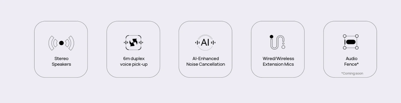 Tính năng âm thanh của Camera hội nghị Yealink SmartVision 40