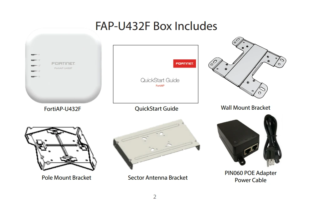 Trong hộp Fortinet FortiAP U432F (FAP-U432F)