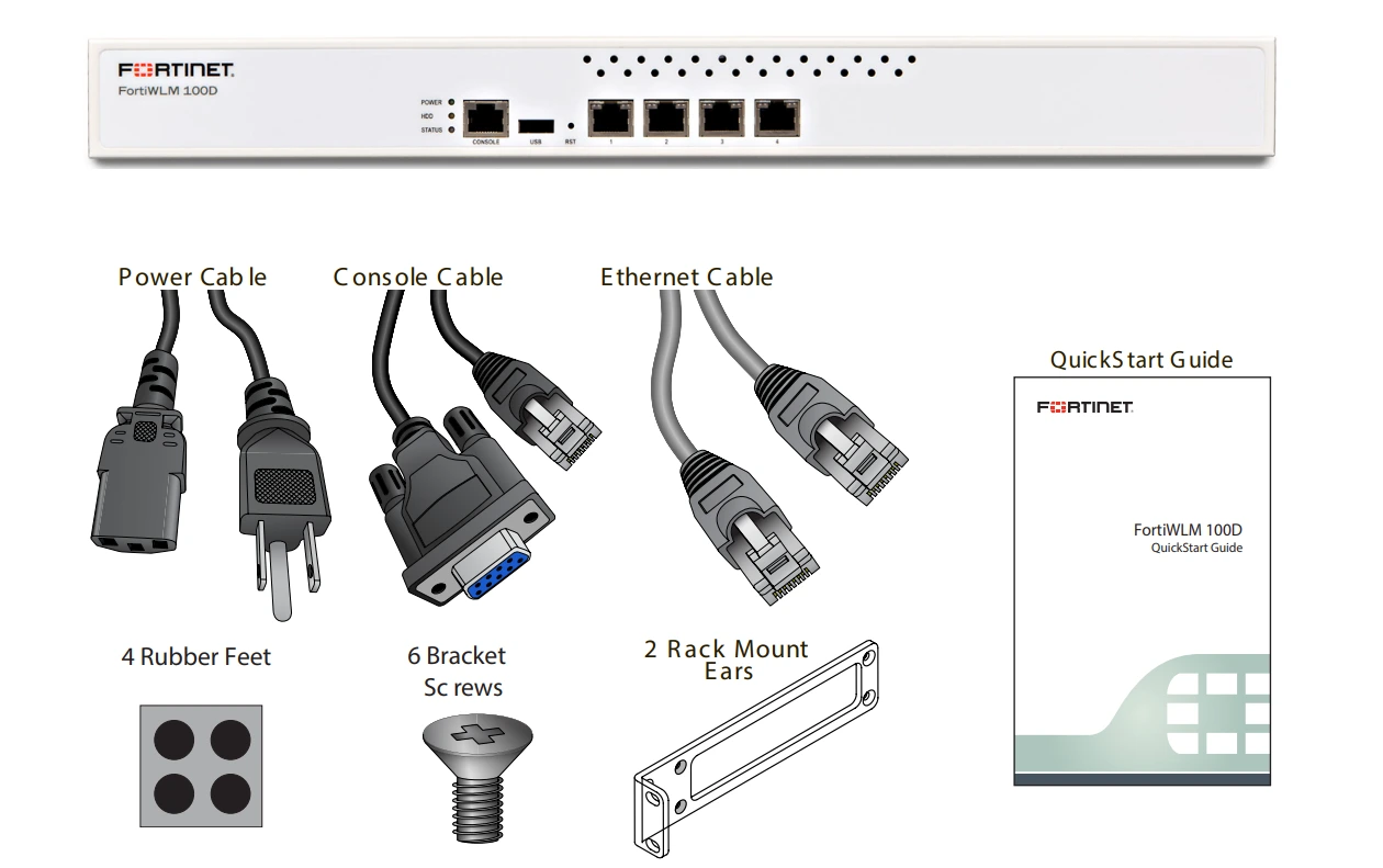 Trong hộp Fortinet FortiWLM 100D (FWM-100D)
