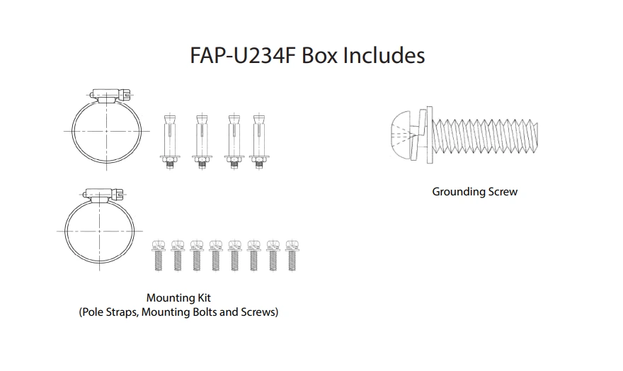 Trong hộp sản phẩm Fortinet FortiAP U234F 01