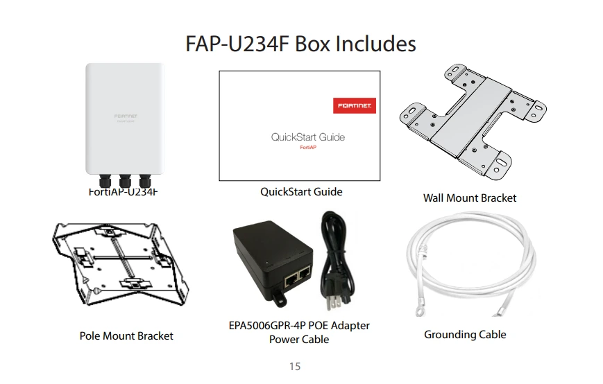 Trong hộp sản phẩm Fortinet FortiAP U234F
