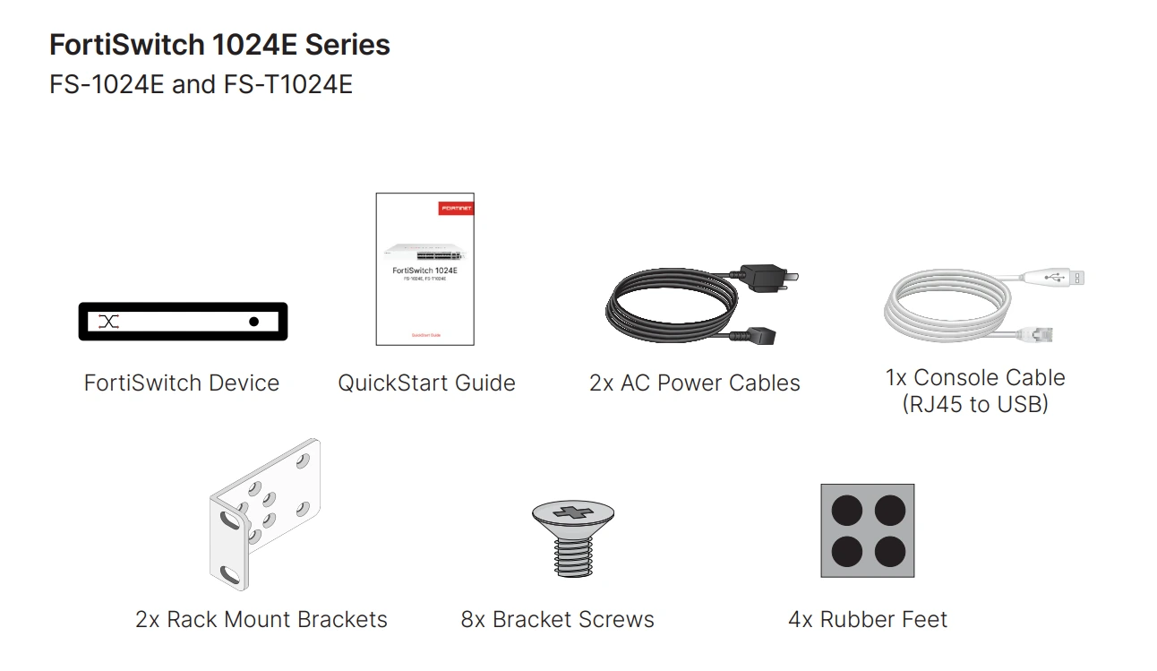 Trong hộp sản phẩm Fortinet FortiSwitch FS-T1024E và FS-1024E